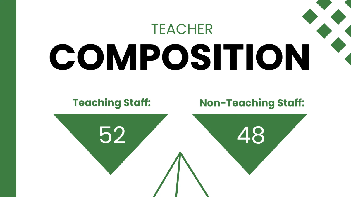 Free Annual Report Presentation Template to Edit Online