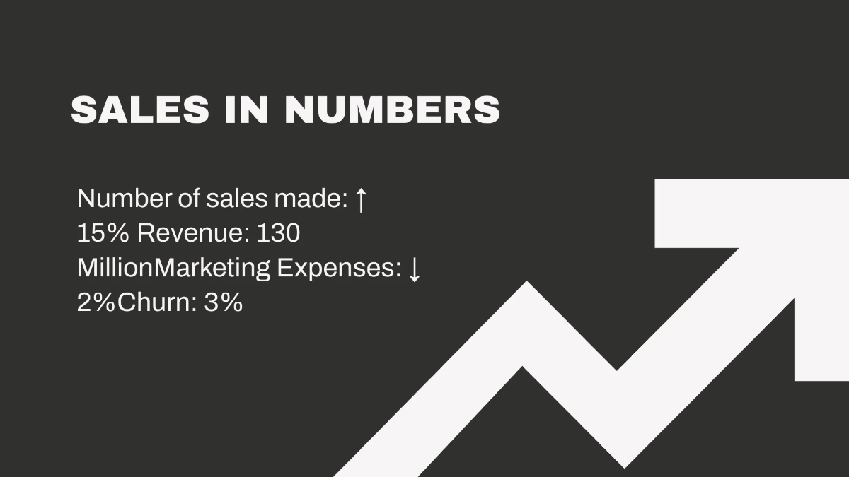 Free Sales Report Presentation Template to Edit Online