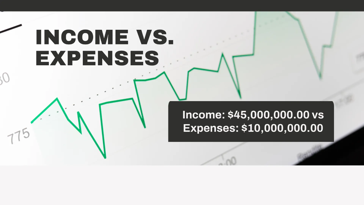 Free Sales Report Presentation Template to Edit Online