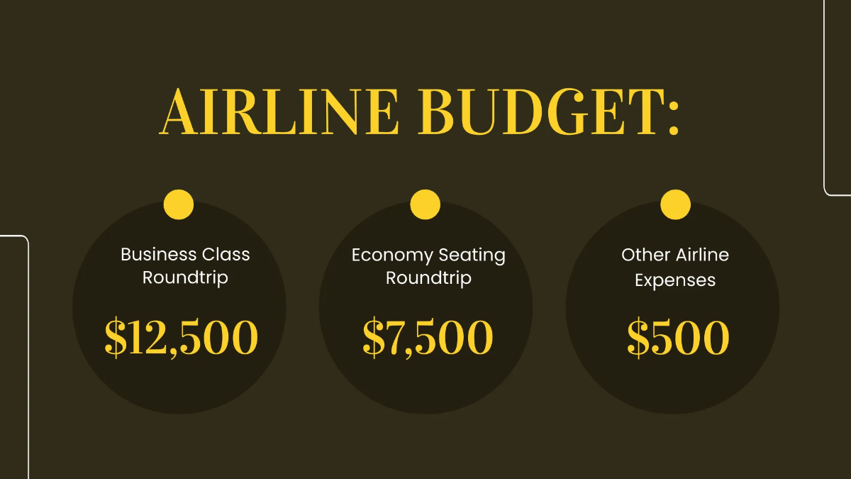 Free Creative Budget Presentation Template to Edit Online