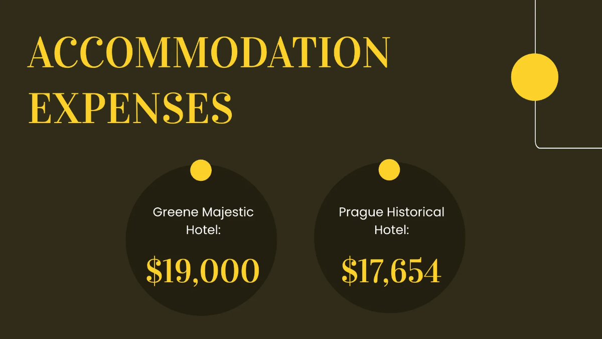 Free Creative Budget Presentation Template to Edit Online