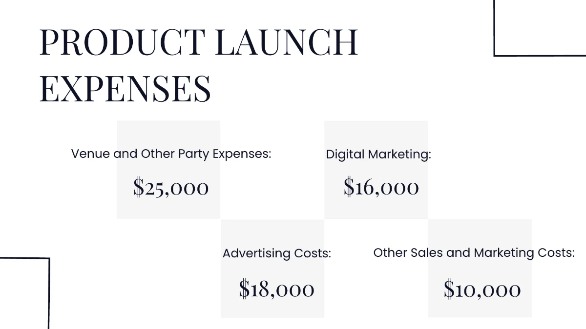 Free Marketing Budget Presentation Template to Edit Online