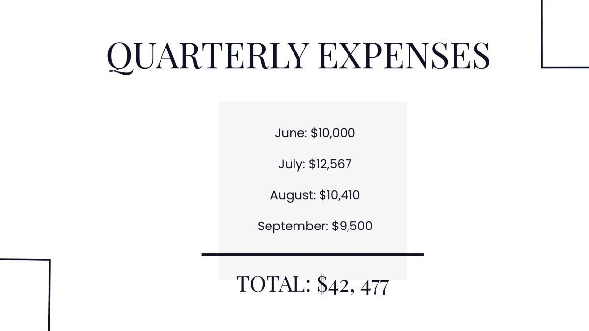 Free Marketing Budget Presentation Template to Edit Online