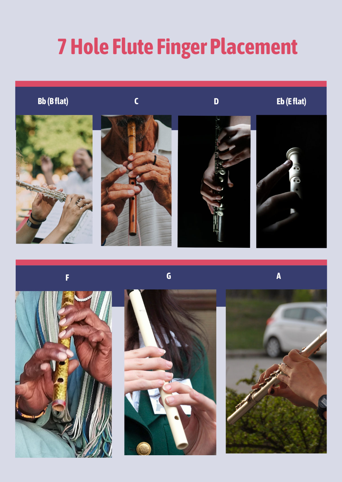 7 Hole Flute Fingering Chart Template