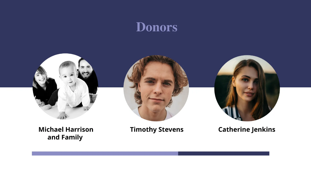 Free Church Budget Presentation Template to Edit Online