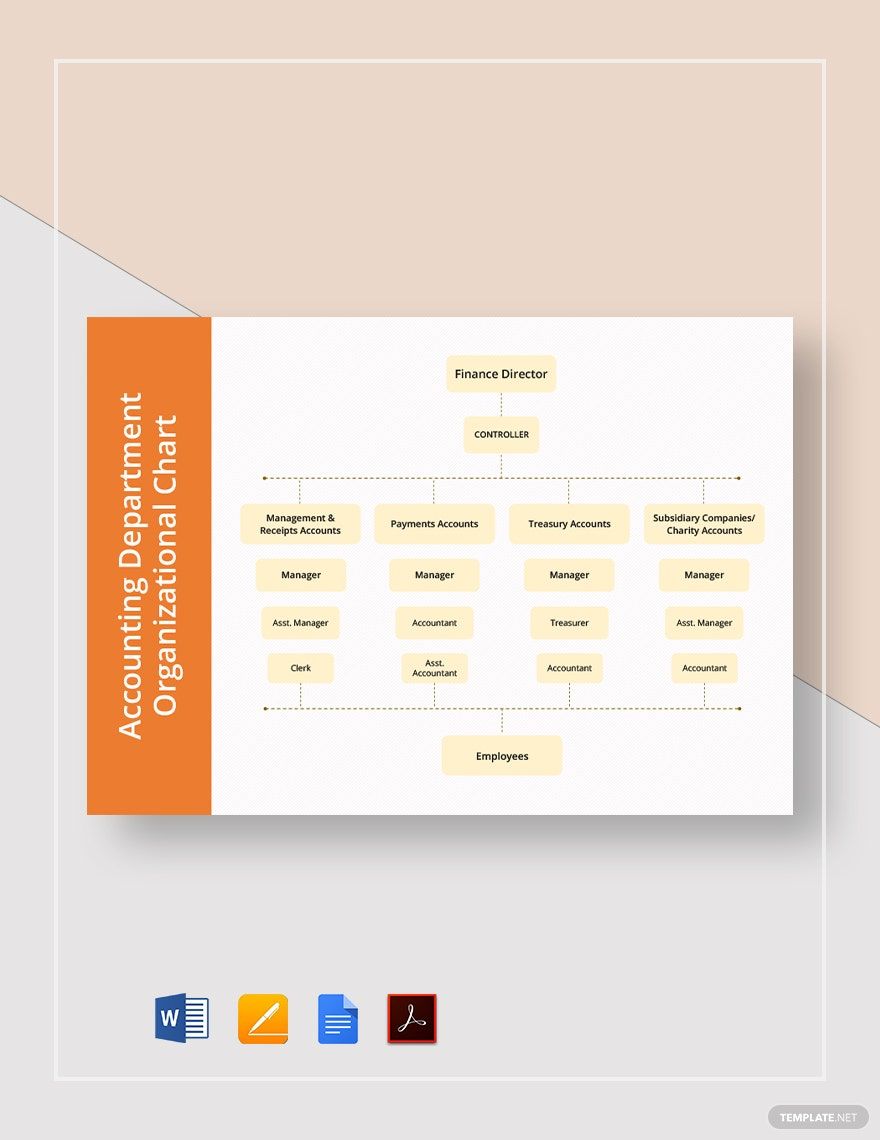 Sample Accounting Department Organizational Chart Template
