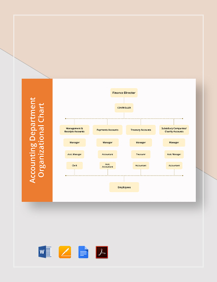 Accounts Receivable Organizational Chart Template - PDF | Word | Apple