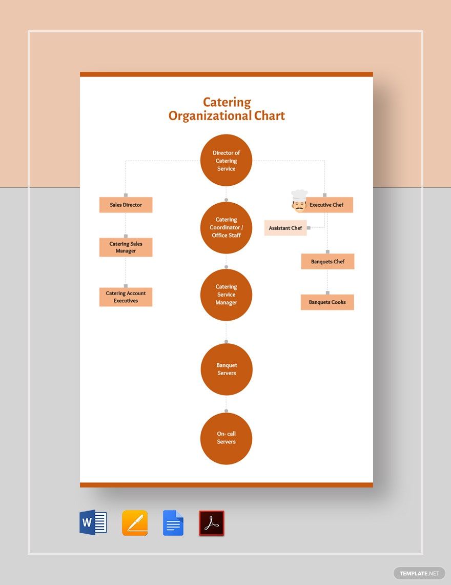 Catering Services Organizational Chart Template In Pages PDF Word Google Docs Download