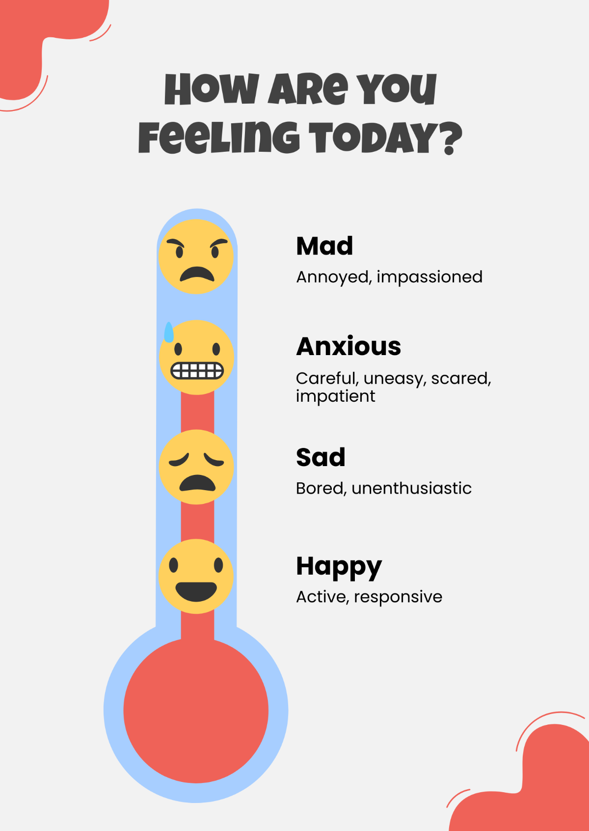 Feelings Thermometer Chart Template