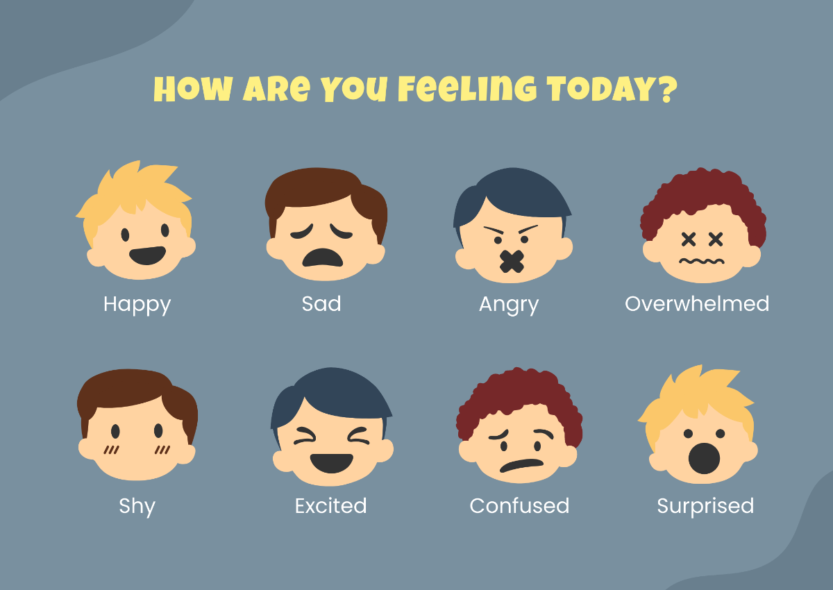 Children’s Feelings Chart Template