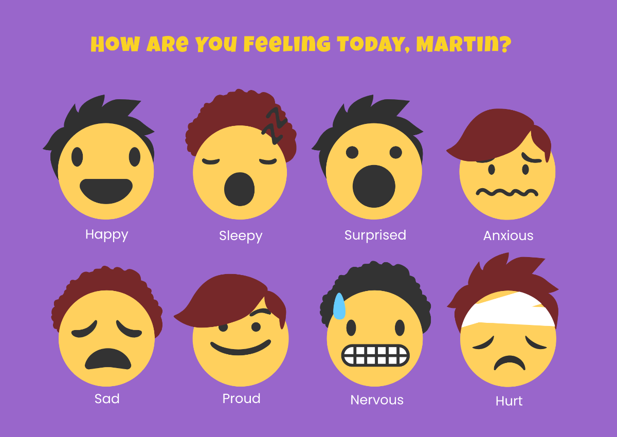Feelings Chart For Kids Template