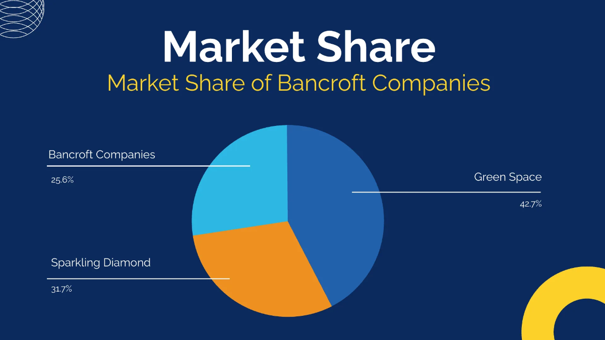 Free Budget Infographics Presentation Template to Edit Online