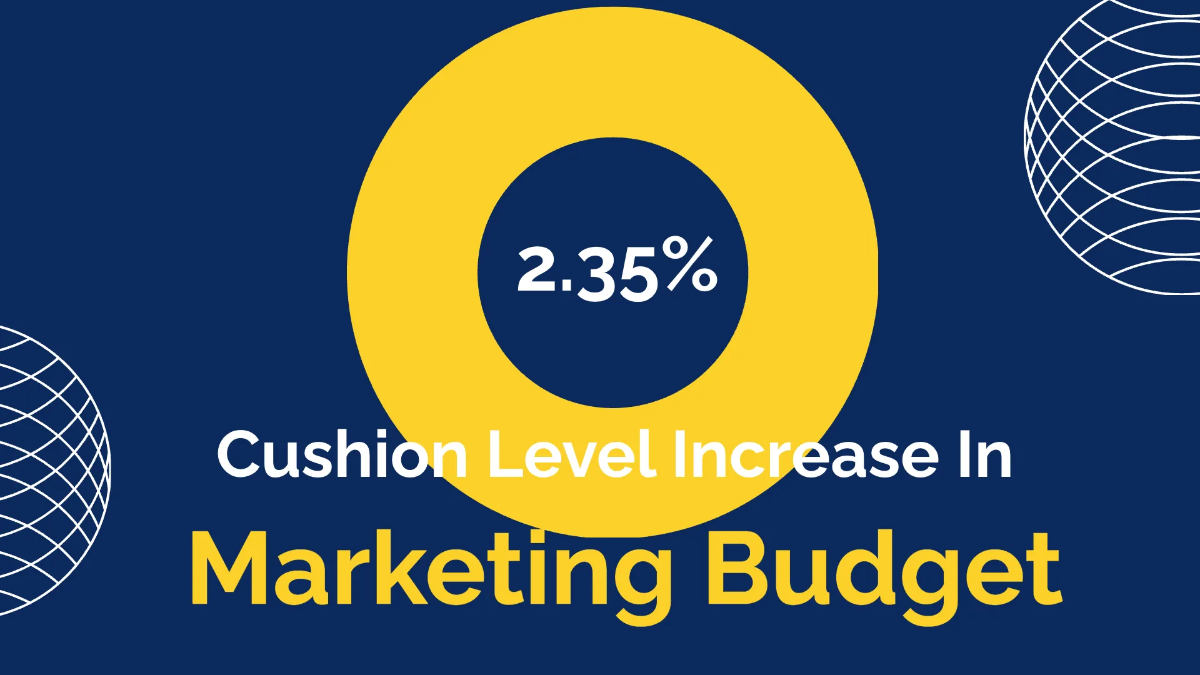 Free Budget Infographics Presentation Template to Edit Online