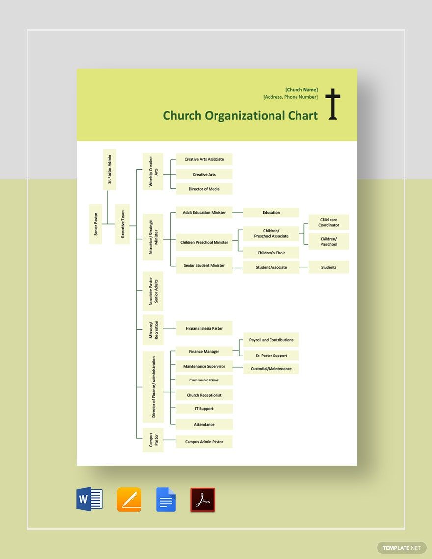Baptist Church Organizational Chart Template