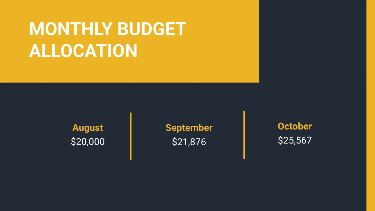 Free 3 Months Budget Presentation Template to Edit Online