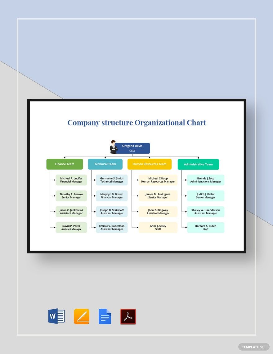 Company Structure Organizational Chart Template in Word, Google Docs, PDF, Apple Pages