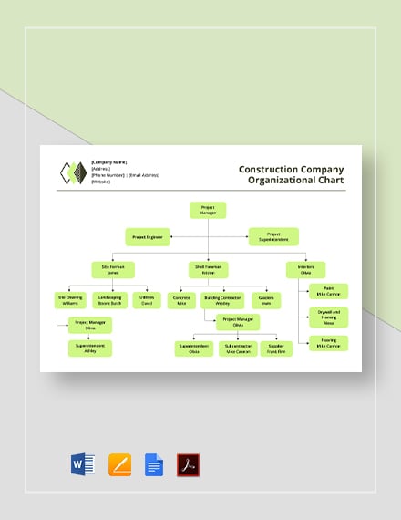 construction-company-organizational-chart