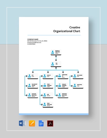 Organization Chart Utility Company