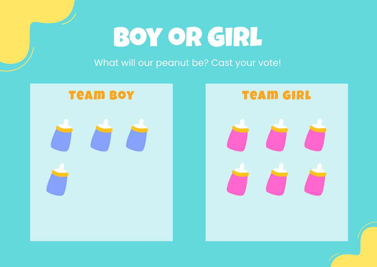 Gender Reveal Tally Chart Template