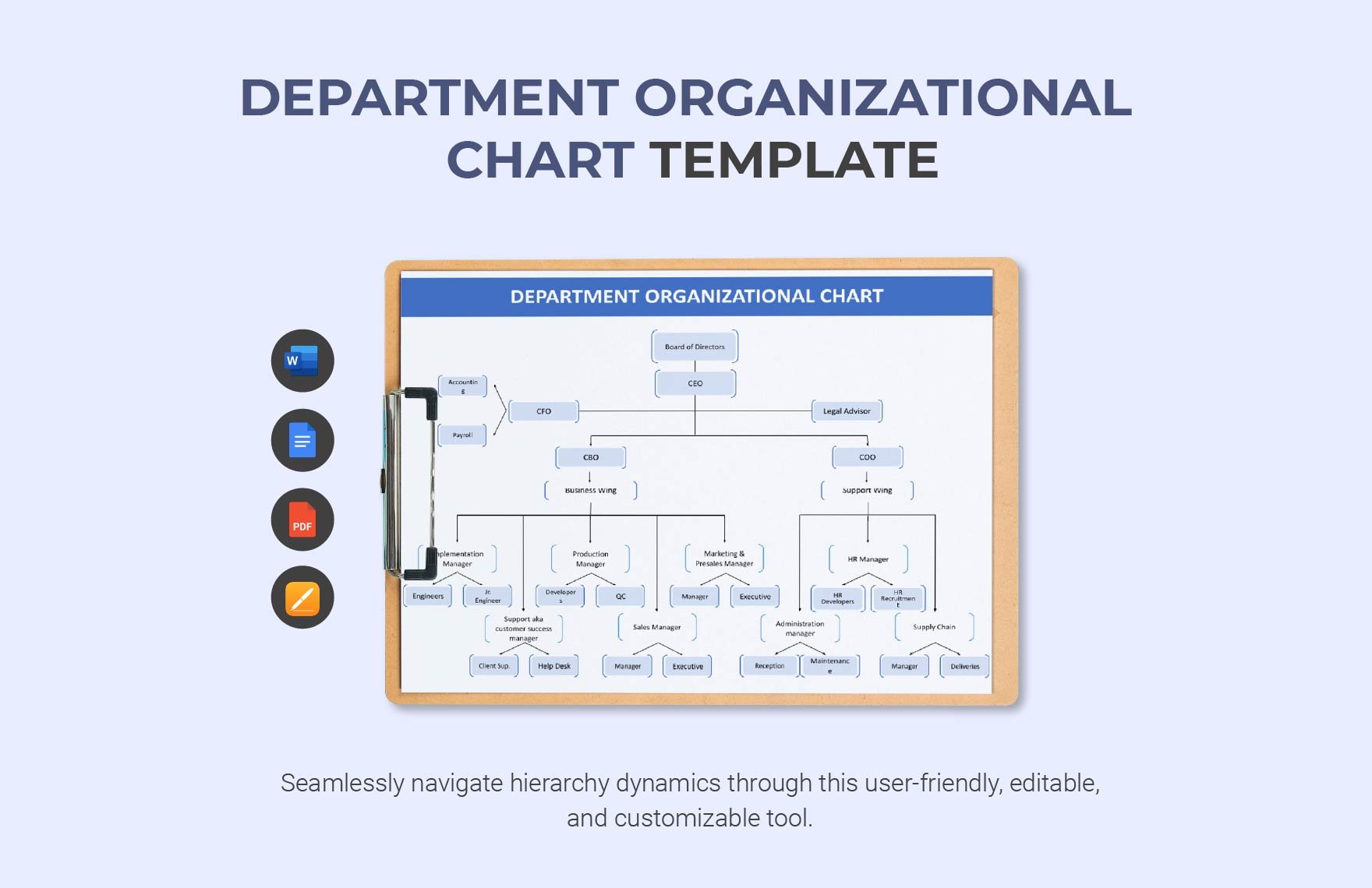 Department Organizational Chart Template