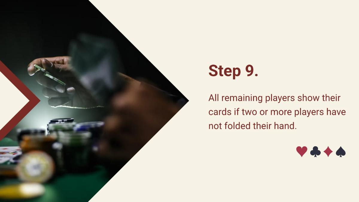 Free Poker Game Presentation Template to Edit Online