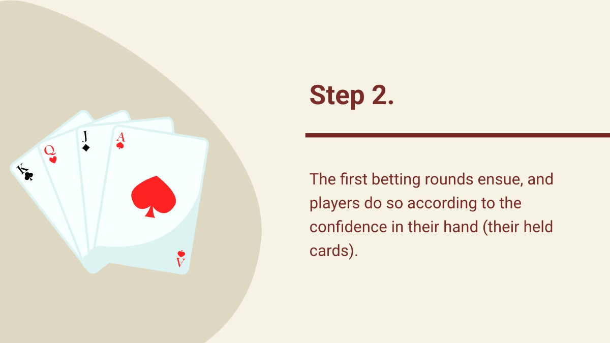 Free Poker Game Presentation Template to Edit Online