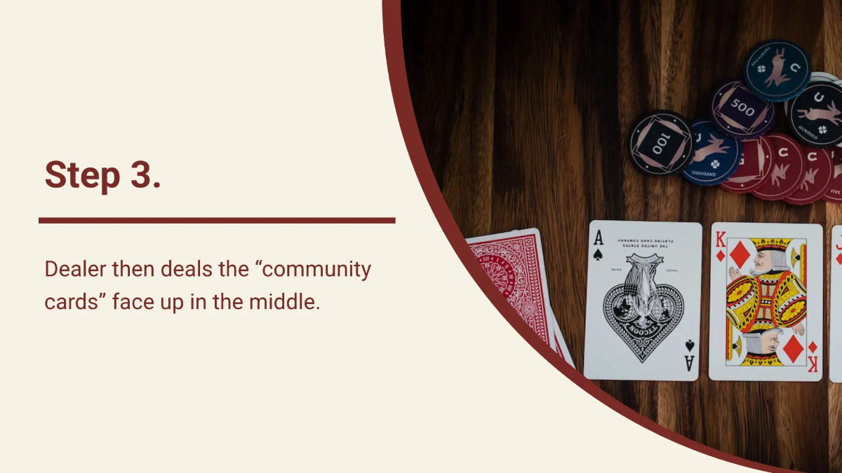 Free Poker Game Presentation Template to Edit Online