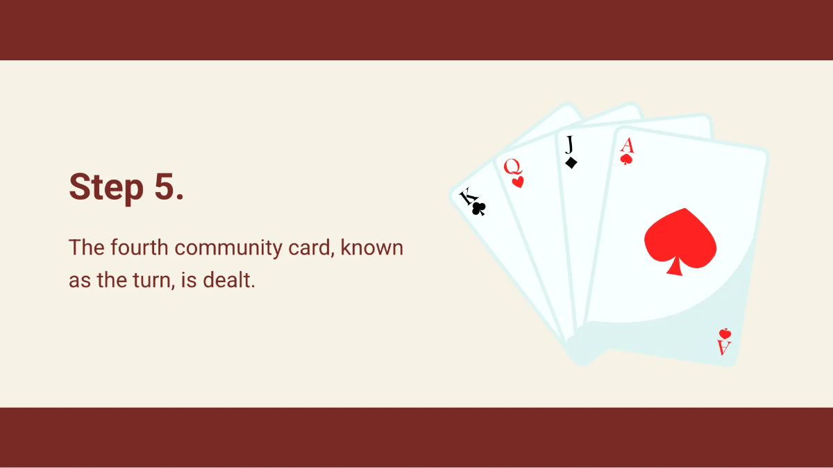 Free Poker Game Presentation Template to Edit Online