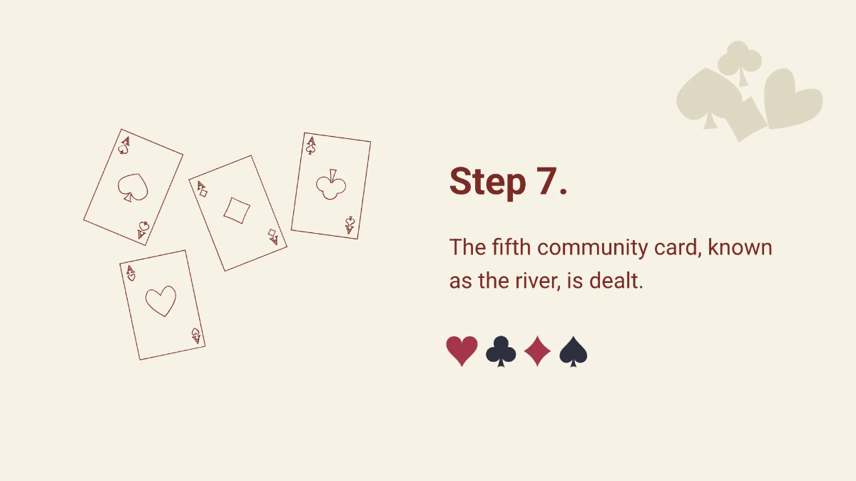 Free Poker Game Presentation Template to Edit Online