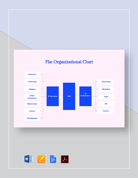 Flat Org Chart Template