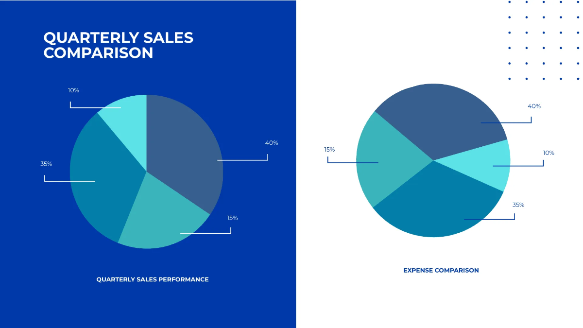 Free Board Meeting Presentation Template to Edit Online