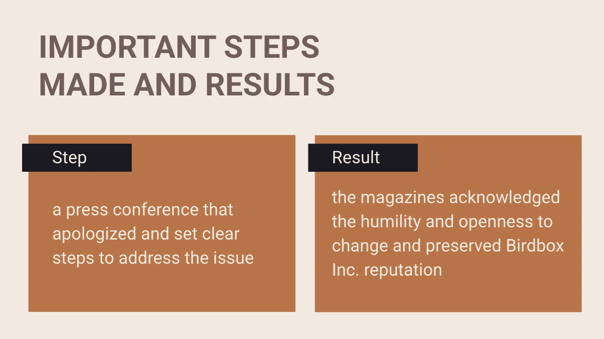 Free CEO Presentation Meeting Presentation Template to Edit Online