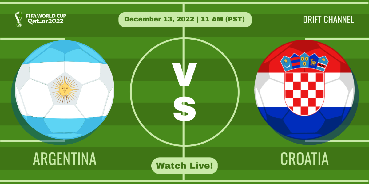 World Cup 2022 Semi-Finals Argentina Vs Croatia Banner Template