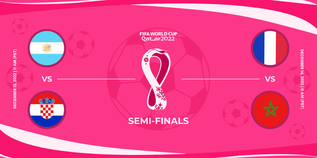 FIFA World Cup 2022 Semi-Finals Banner Template