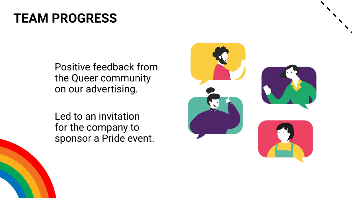 Free Content Marketing Meeting Presentation Template to Edit Online