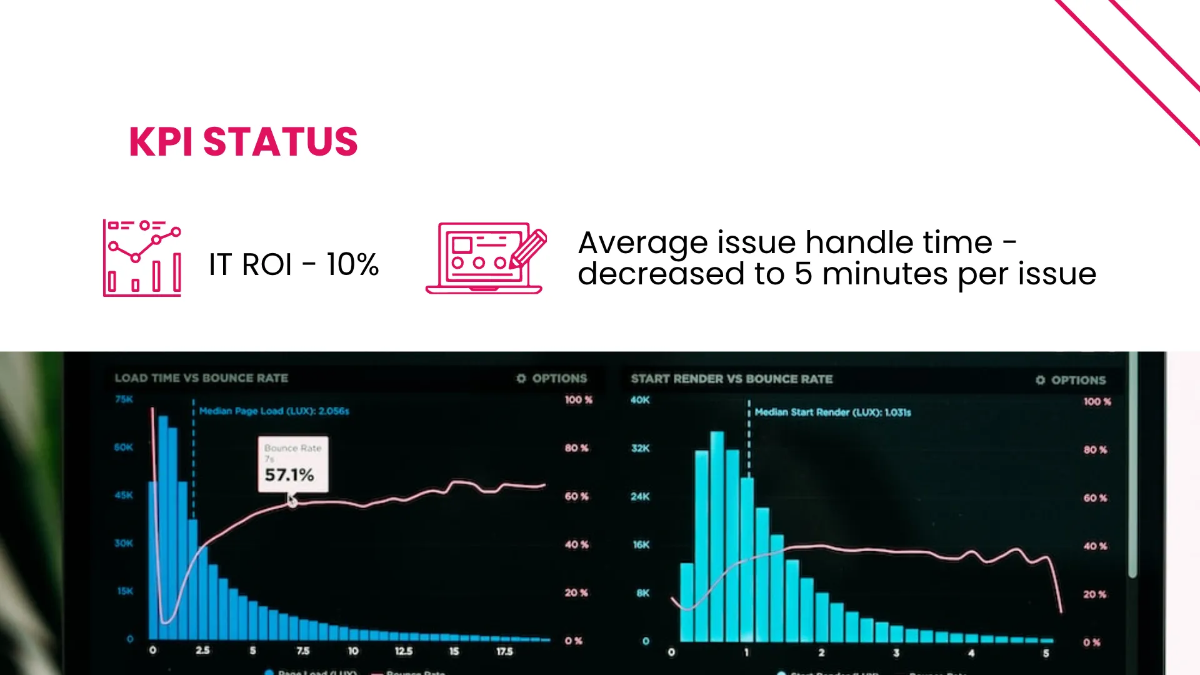 Free IT Department Meeting Presentation Template to Edit Online