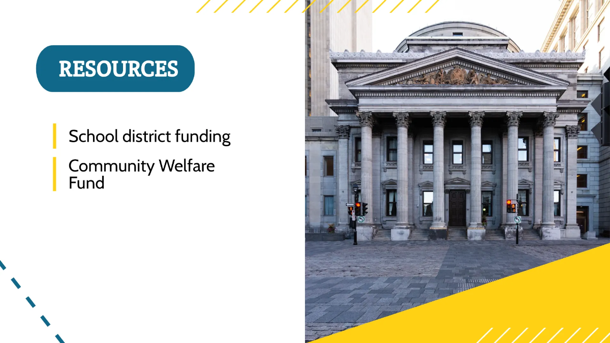 Free Action Plan Meeting Presentation Template to Edit Online