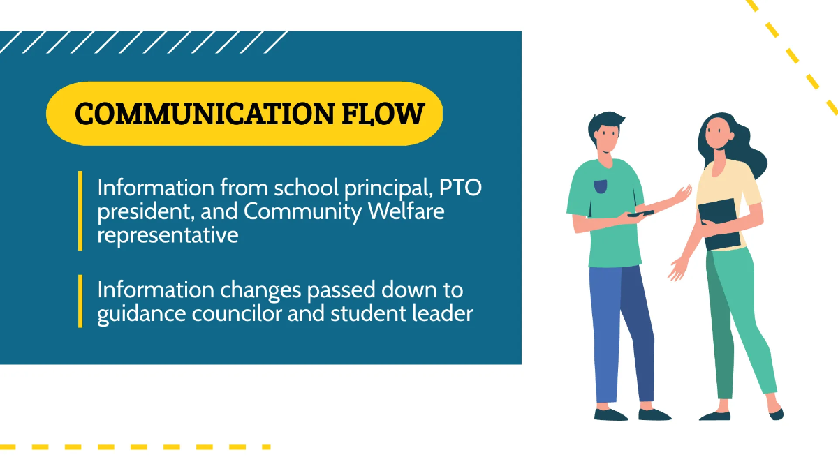 Free Action Plan Meeting Presentation Template to Edit Online