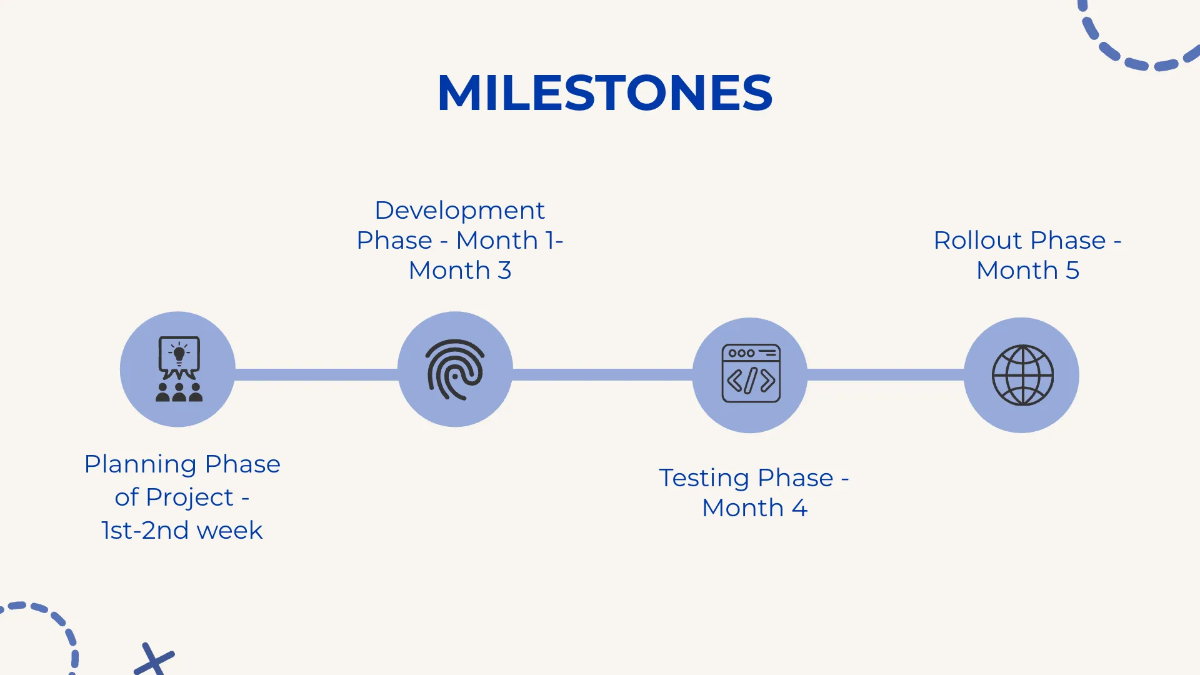 Free Fitness App Roadmap Presentation Template to Edit Online