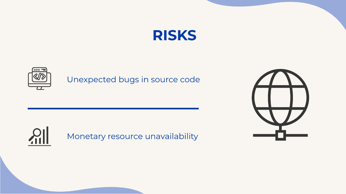 Free Fitness App Roadmap Presentation Template to Edit Online