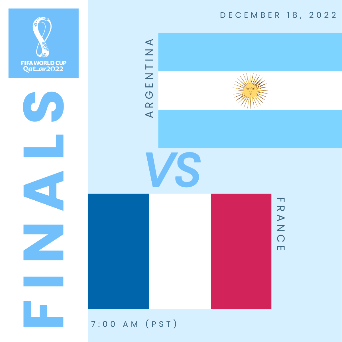 World Cup 2022 Finals Argentina Vs France Vector Template