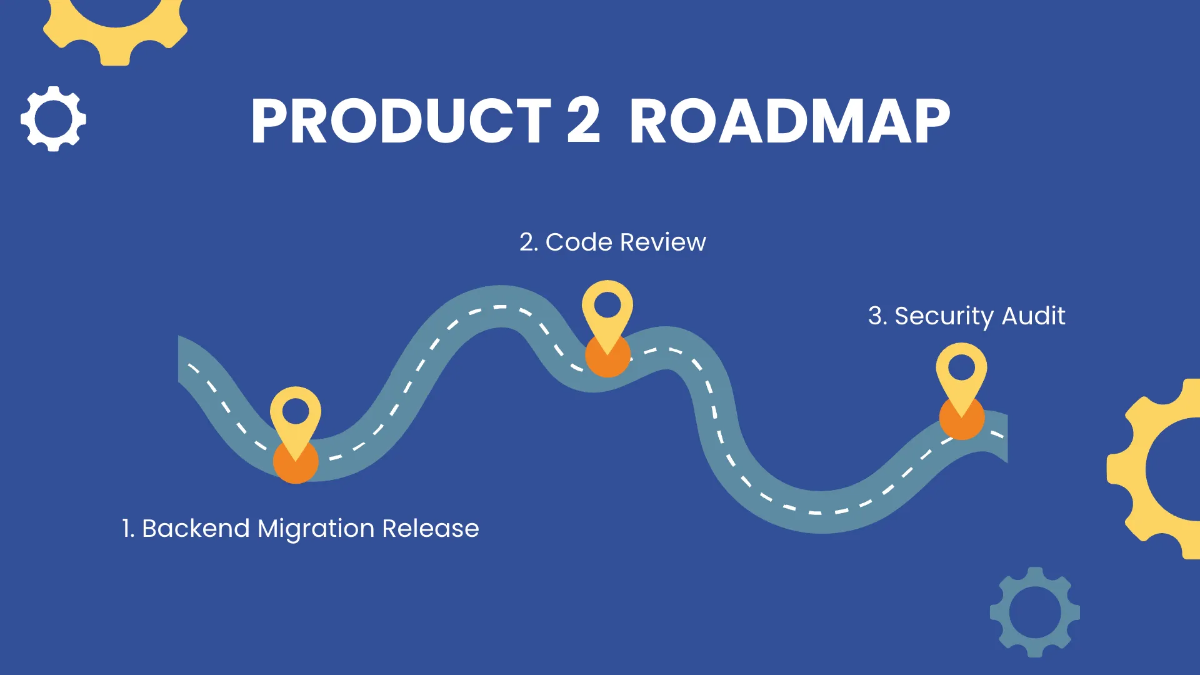 Free Devops Roadmap Presentation Template to Edit Online