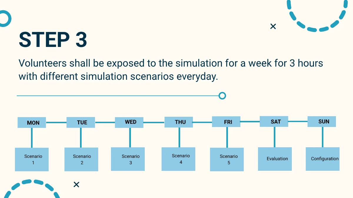 Free Project Roadmap Presentation Template to Edit Online