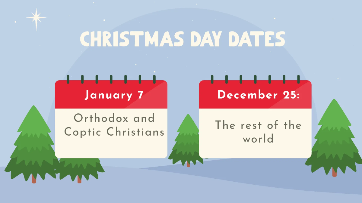 Free Christmas Day Presentation Template to Edit Online