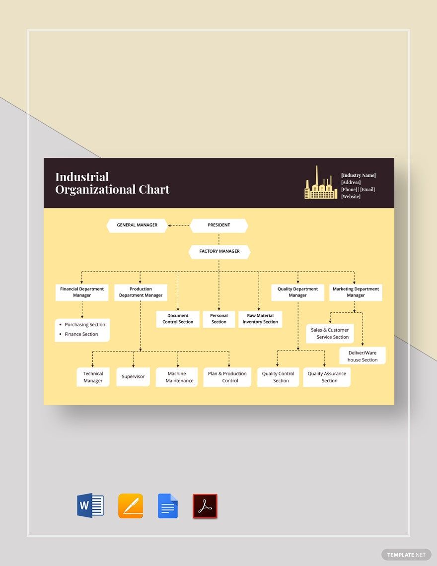 Industrial Organizational Chart Template