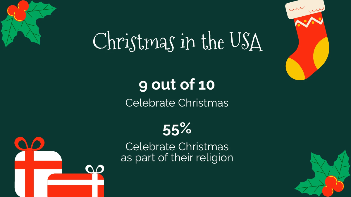 Free Merry Christmas Presentation Template to Edit Online