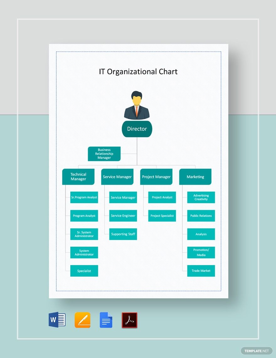 IT Organizational Chart Template