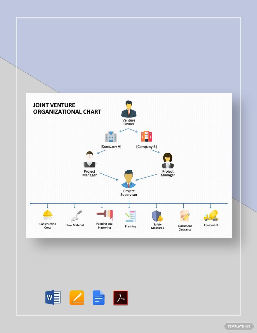 Joint Venture Organizational Chart Template in Google Docs, Pages, PDF