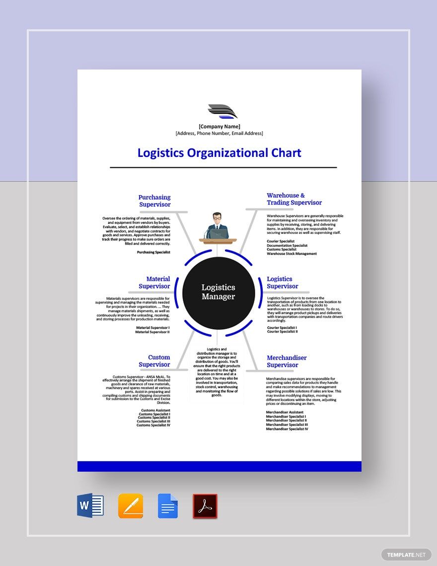 Logistics Organizational Chart Template