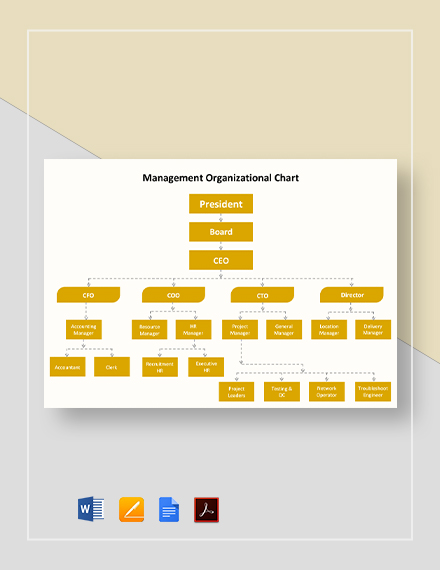 Management Chart Template Word